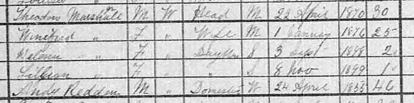 Excerpt from the 1901 Canadian Census in Middleton Nova Scotia. Two Years prior to Doris's birth